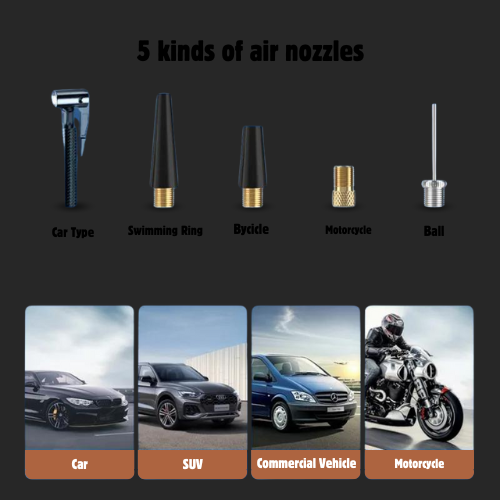 150PSI - Wireless Air Pump⚡